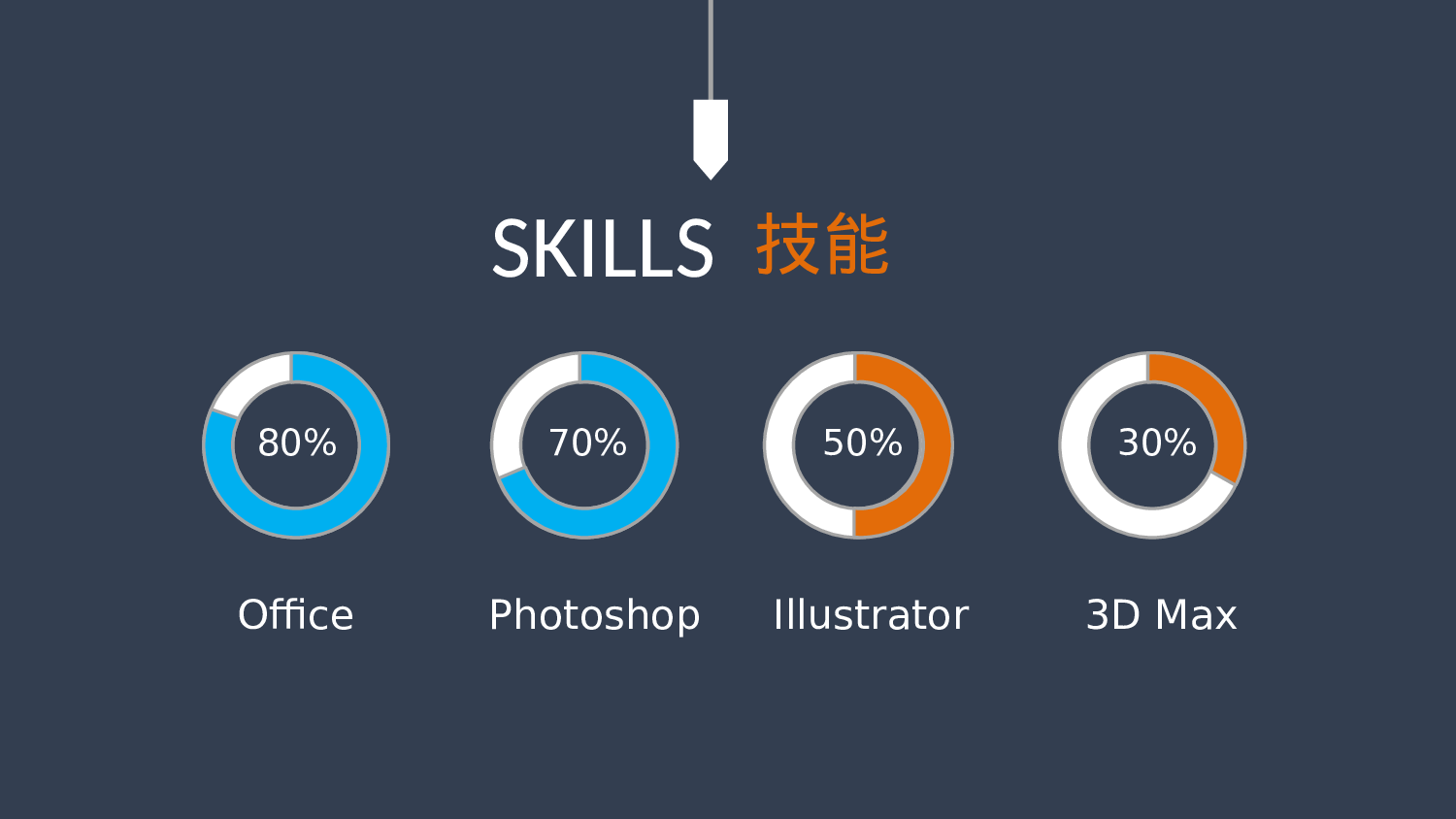 个人简历1-12.ppt 第5页