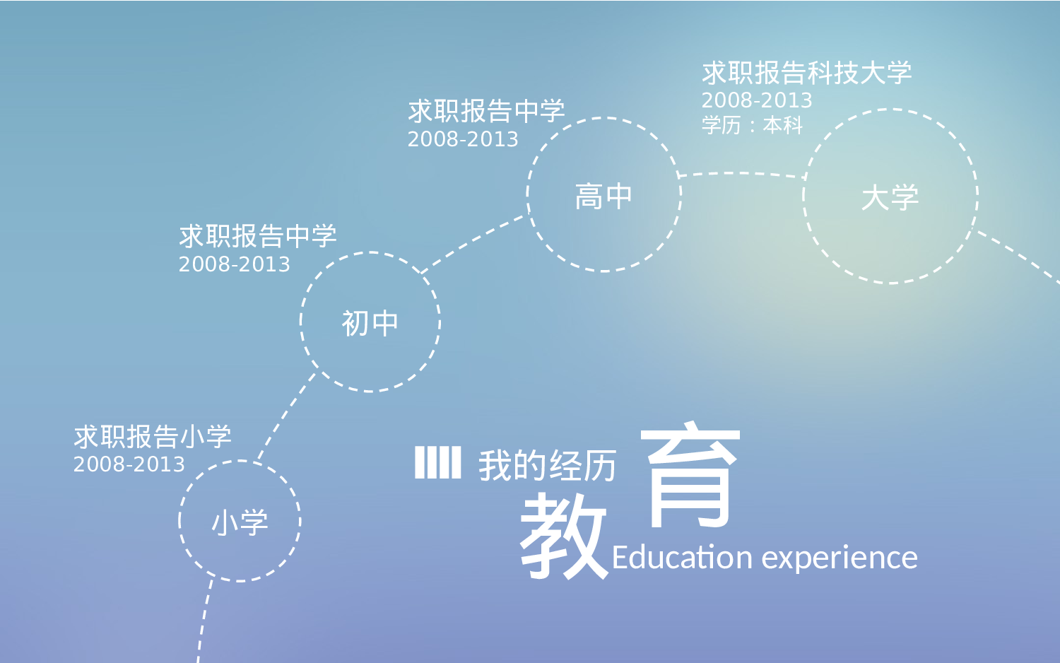 求职竞品(11)22.pptx 第4页