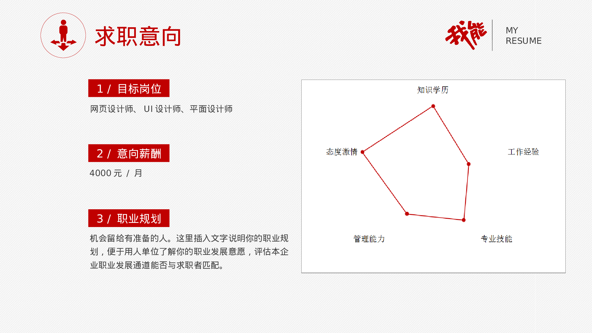 求职竞品(18)27.pptx 第3页