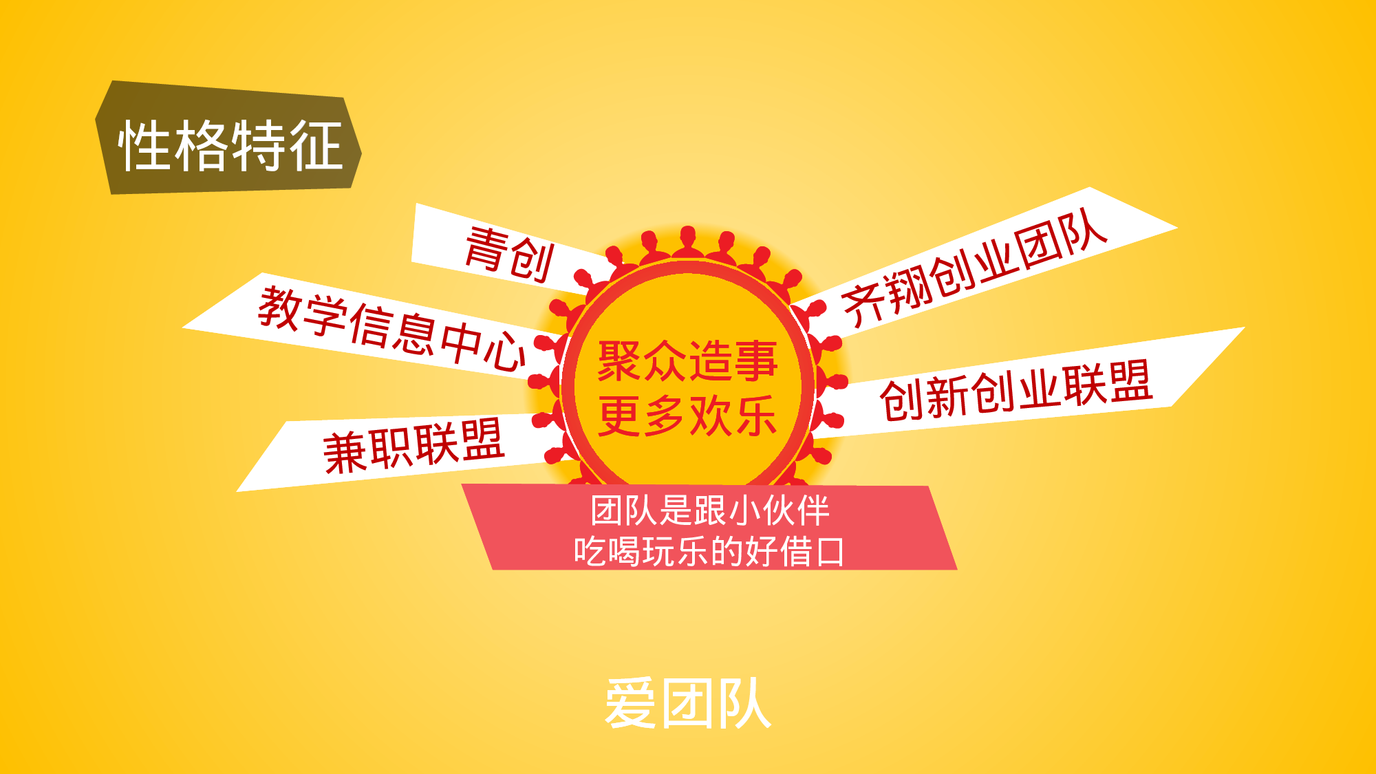 求职竞品(27)36.pptx 第4页