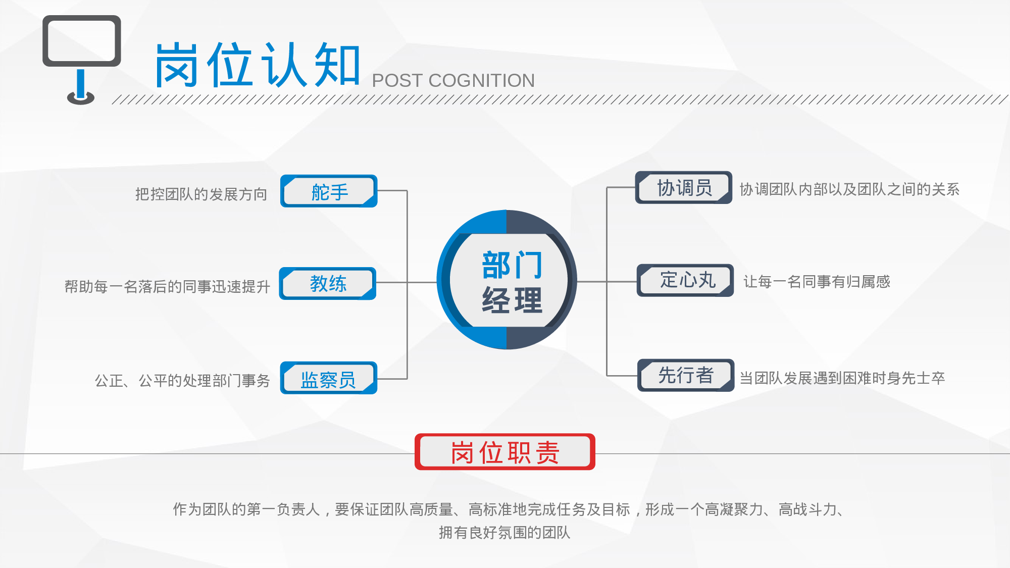 简历求职4.pptx 第6页