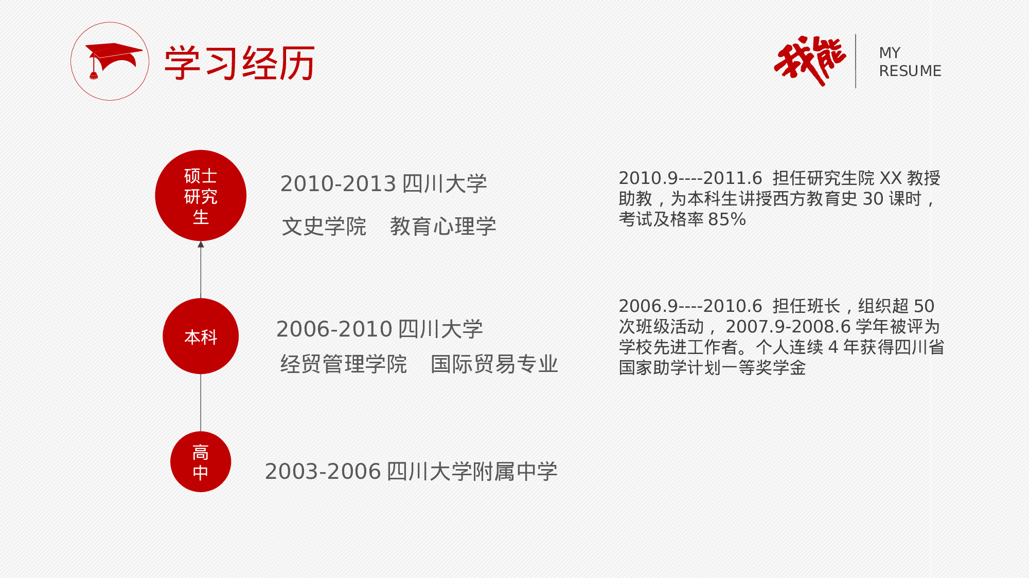 简历求职9.pptx 第4页