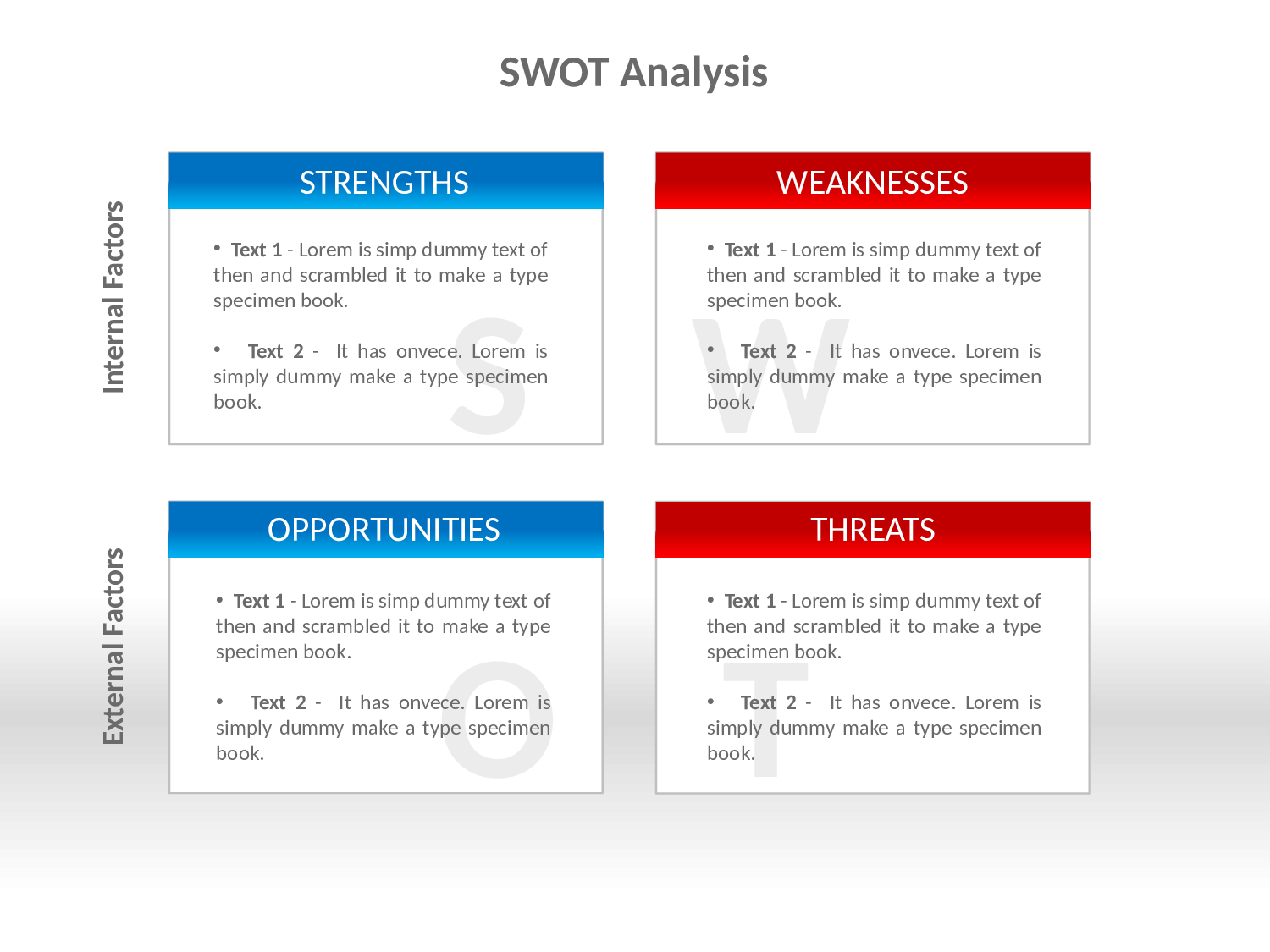 SWOT分析说明文本框PPT素材.pptx 第1页