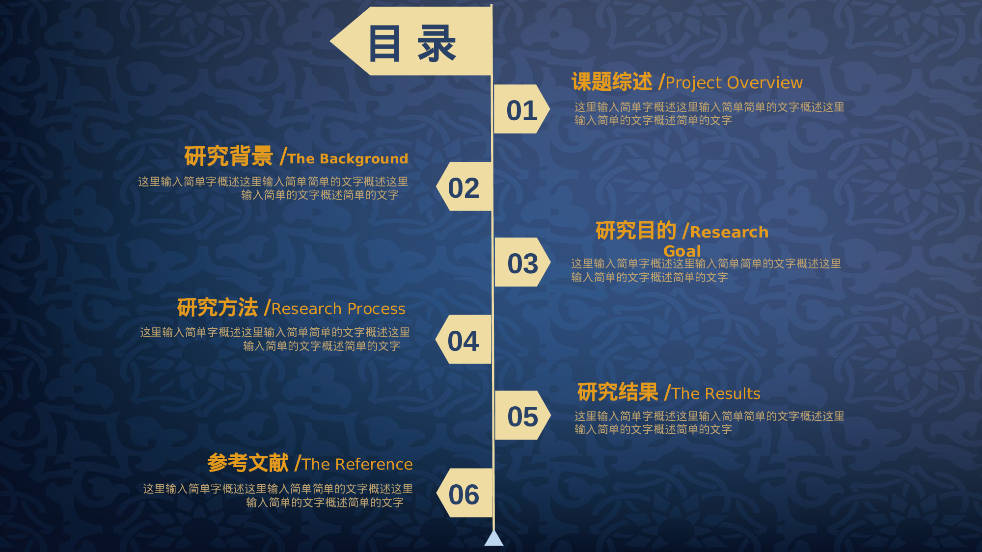 文艺风格(3)[141].ppt 第2页