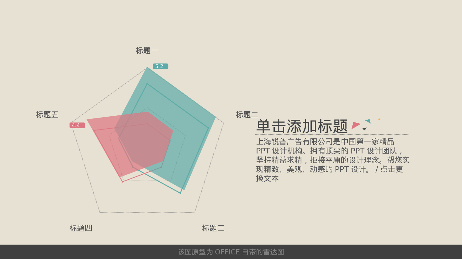 两项比较PPT雷达图模板素材-1.pptx 第1页