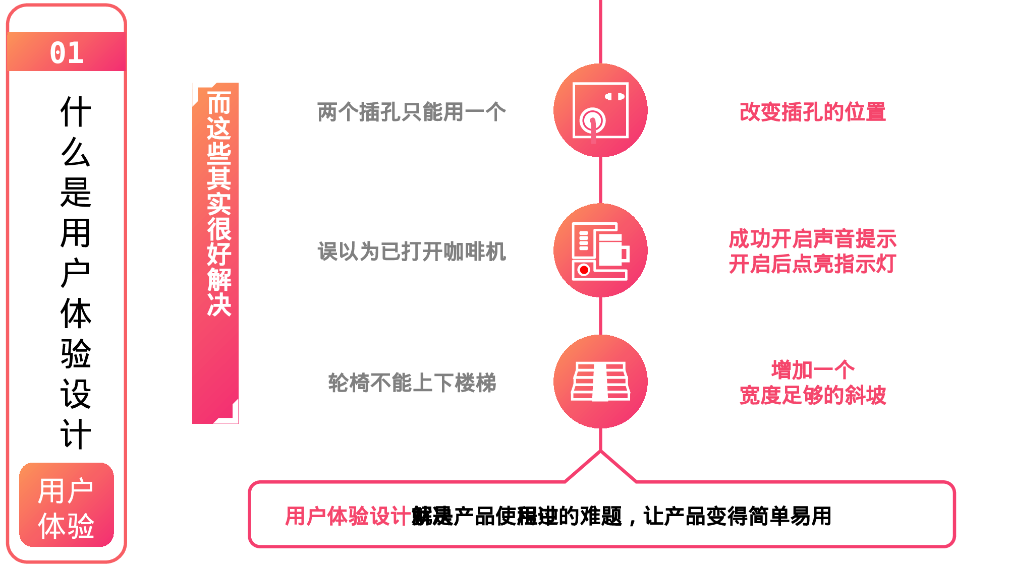 唯美文艺1810.pptx 第3页