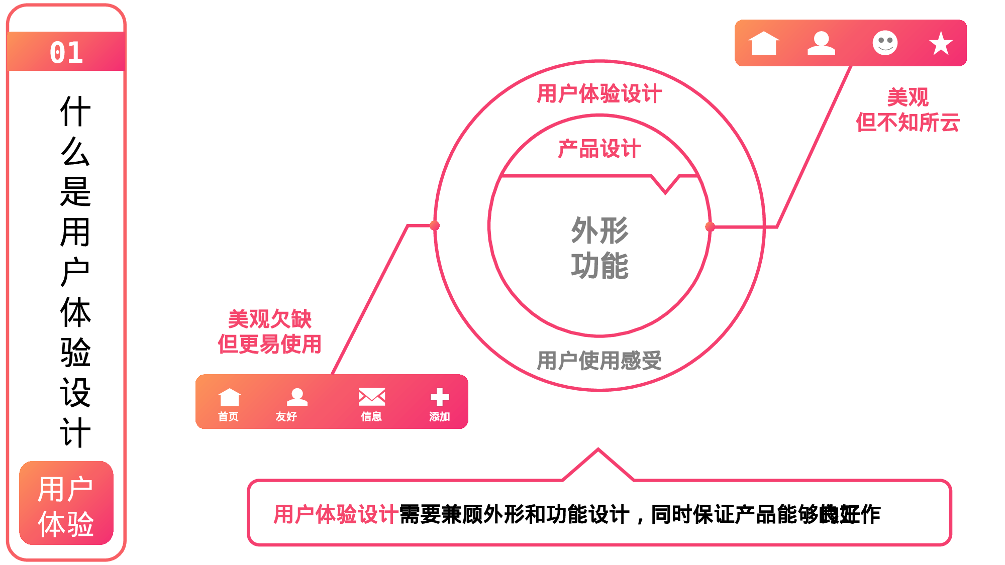 唯美文艺1810.pptx 第4页