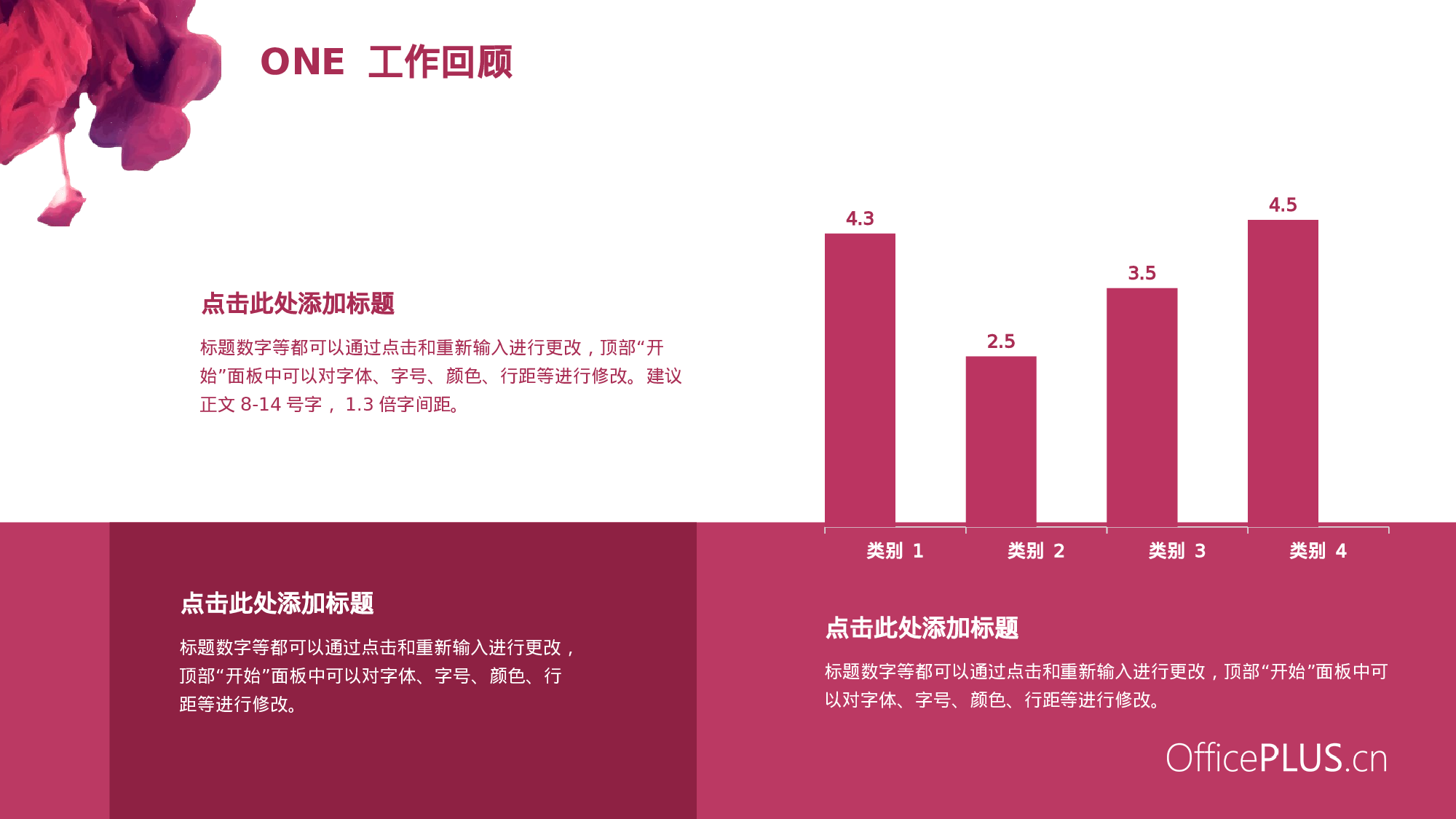20.时尚行业年终总结-大气水烟-迷幻粉色.pptx 第4页