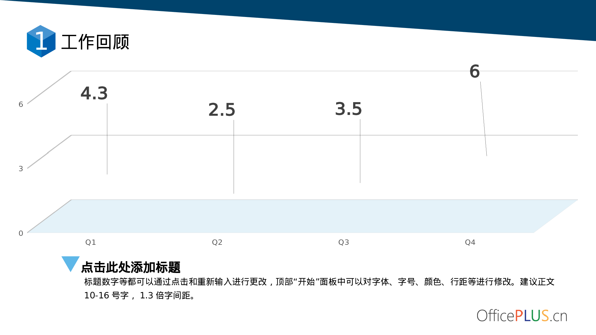 5.互联网行业年终总结-像素立体-青绿天蓝.pptx 第4页