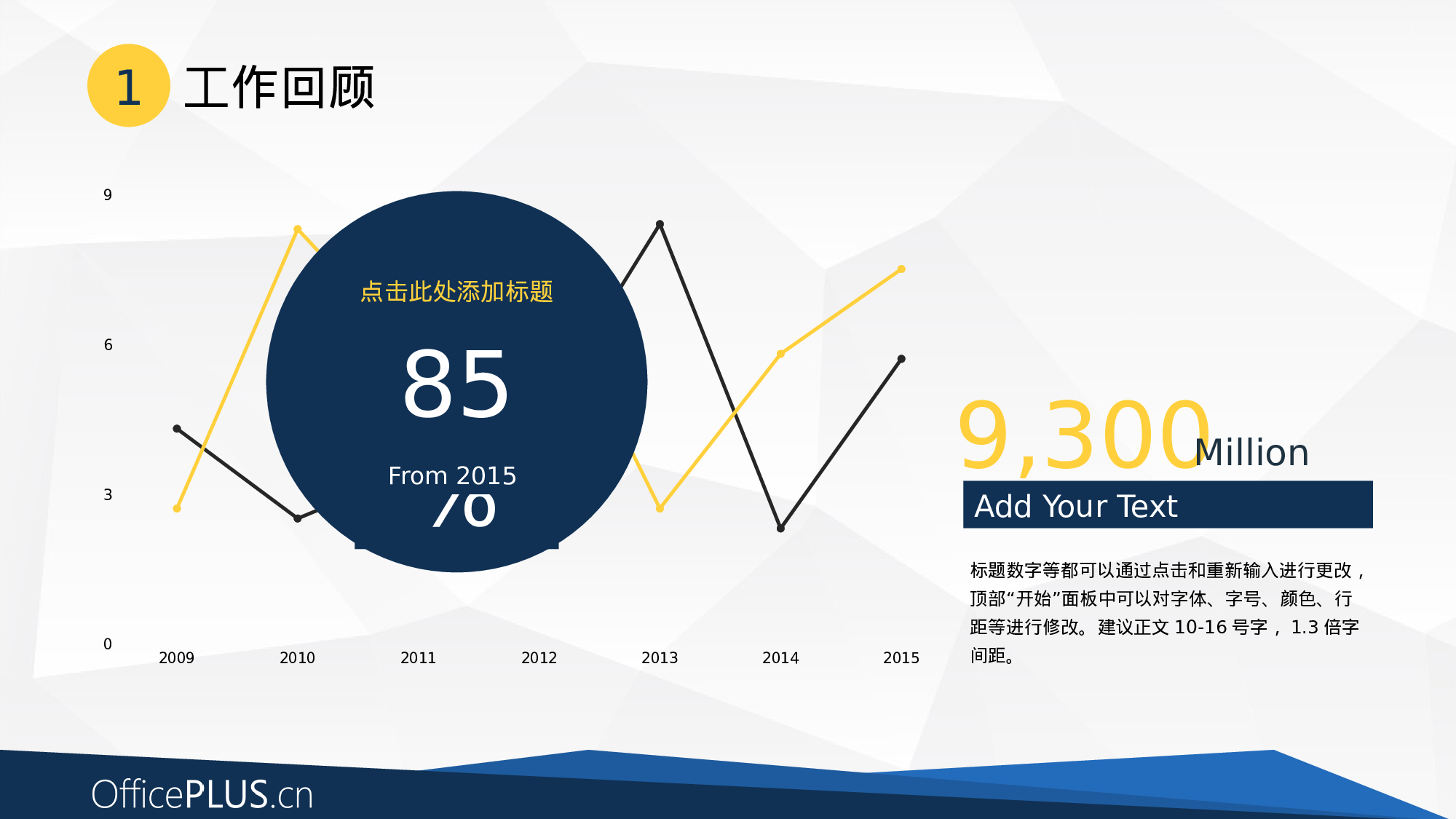 9.交通行业年终总结-大气商务-蓝黄.pptx 第4页