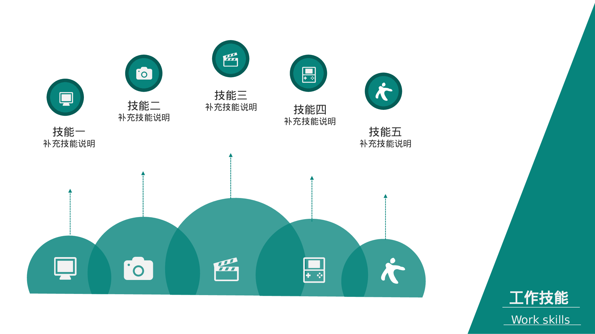 创意五项并列PPT模板素材.pptx 第1页