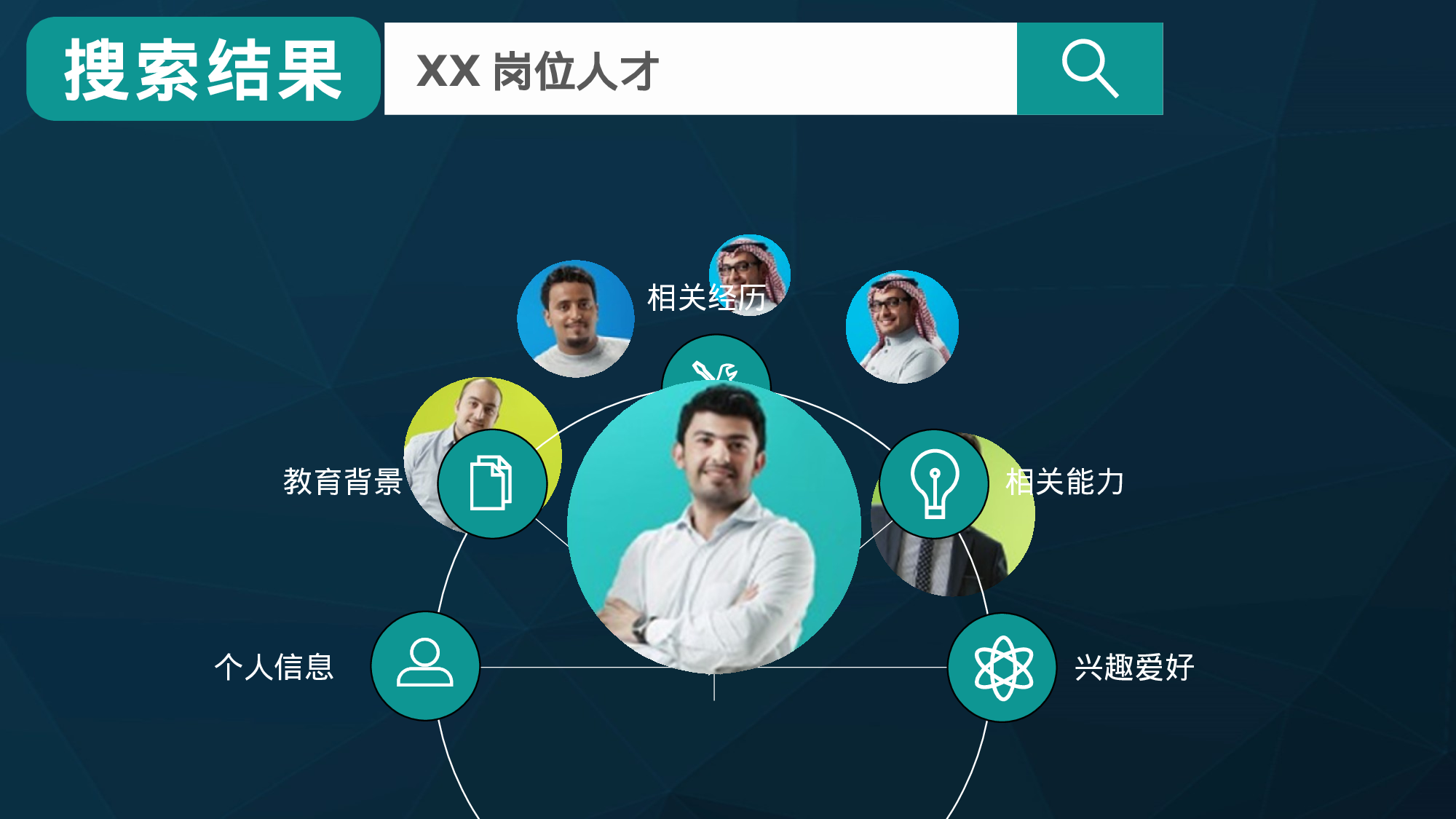 动态网页版简历模版.pptx 第2页