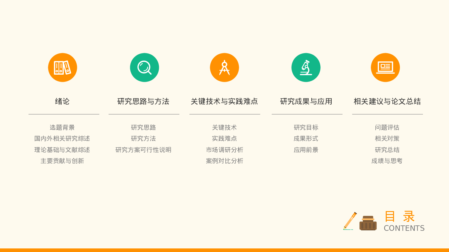 商务风格(39)——yy[125].pptx 第2页