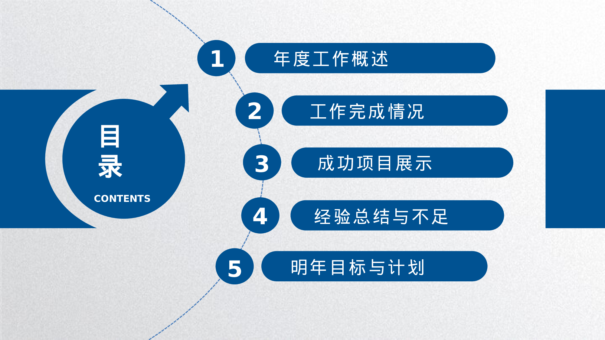 商务精品动态—50套 (5)102.pptx 第3页