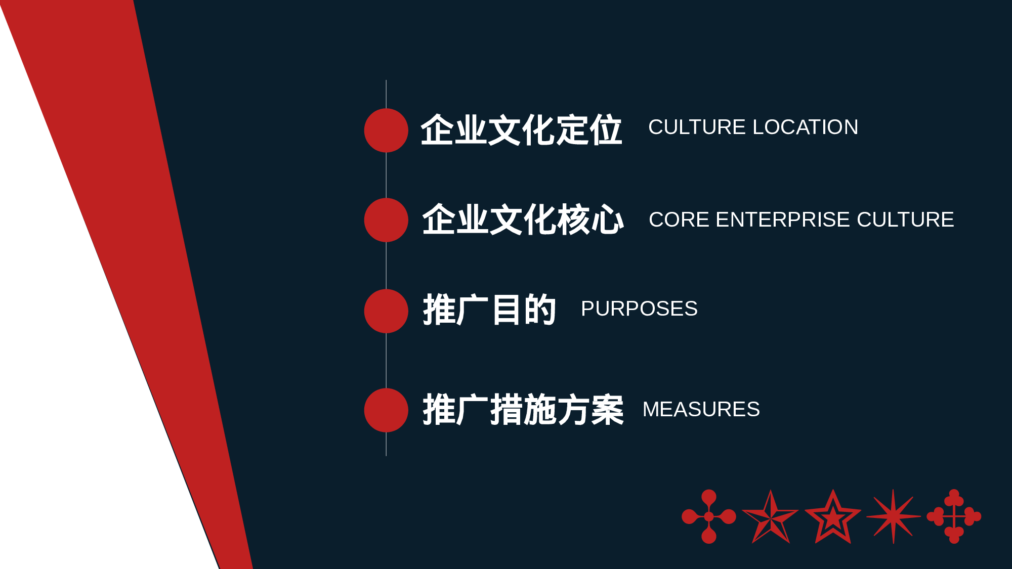 商业计划书模板02629.pptx 第2页