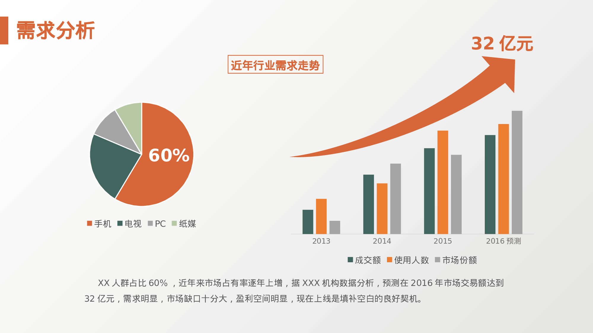 商业计划书模板03538.pptx 第5页