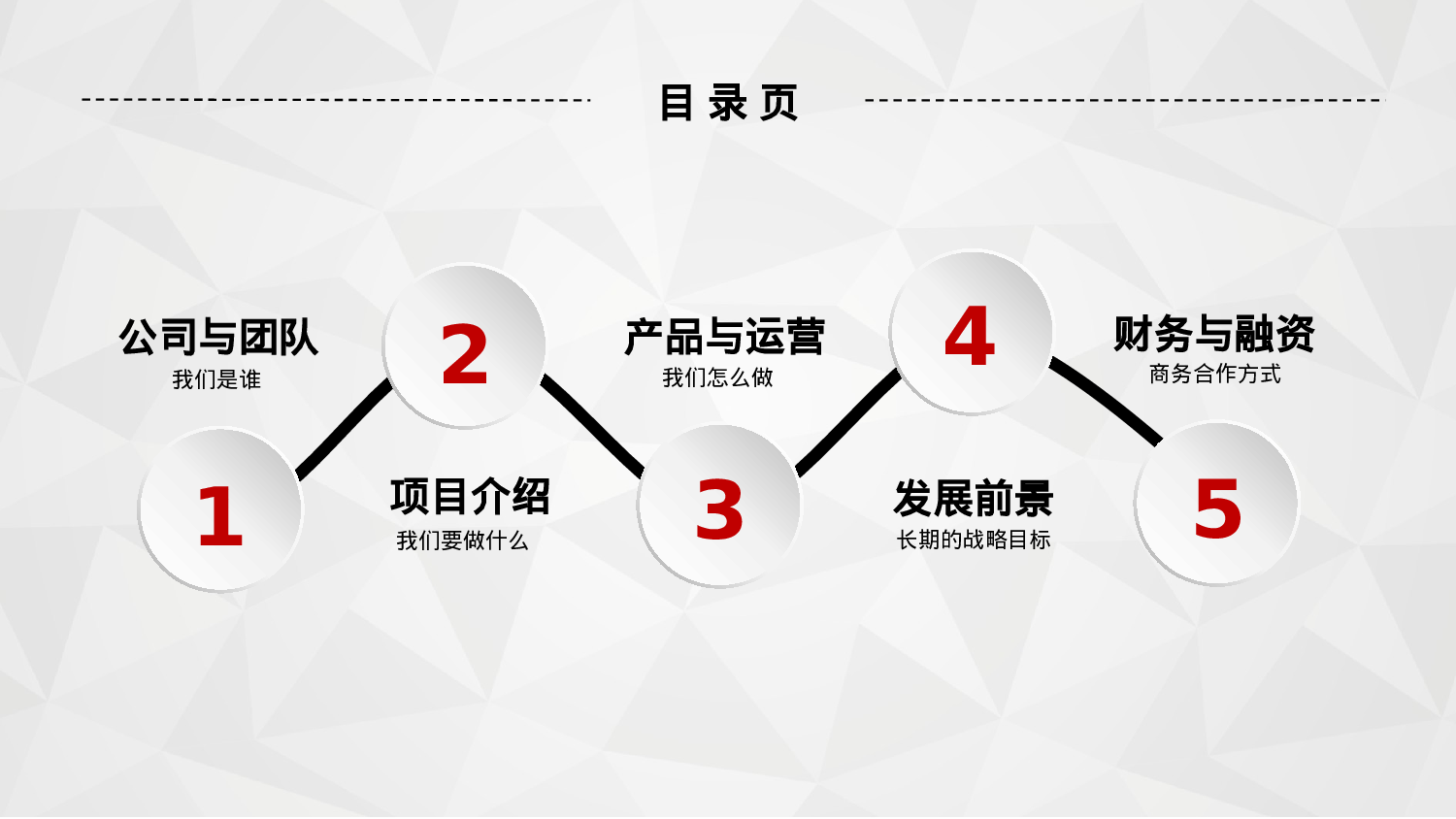 商业计划书模板04851.pptx 第2页