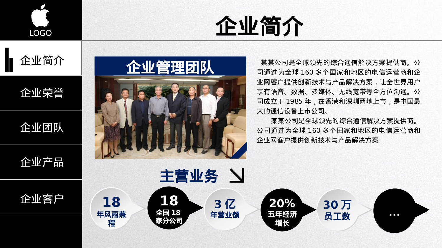 商业计划书模板05053.pptx 第6页