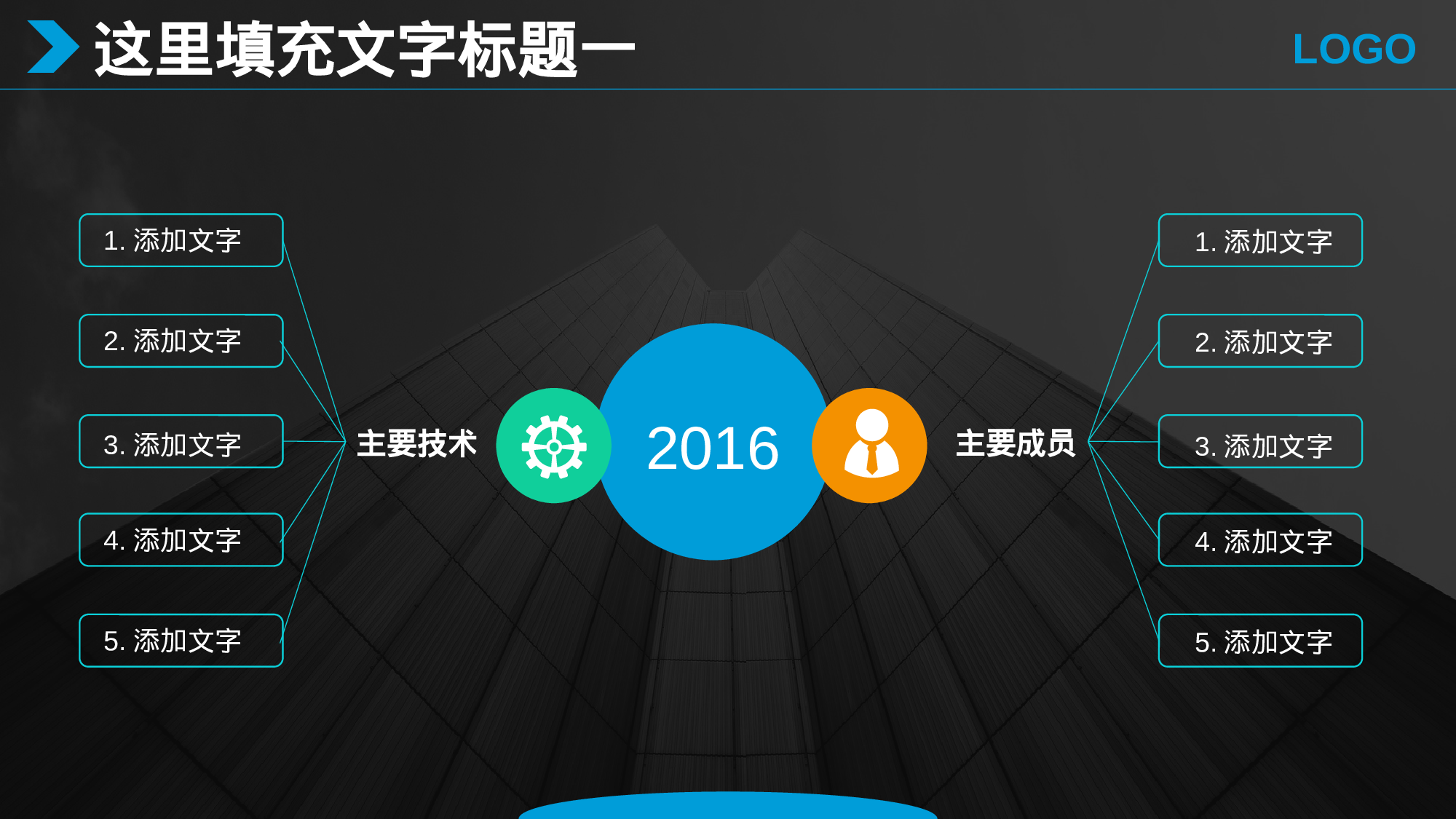 商业计划书模板05861.pptx 第5页