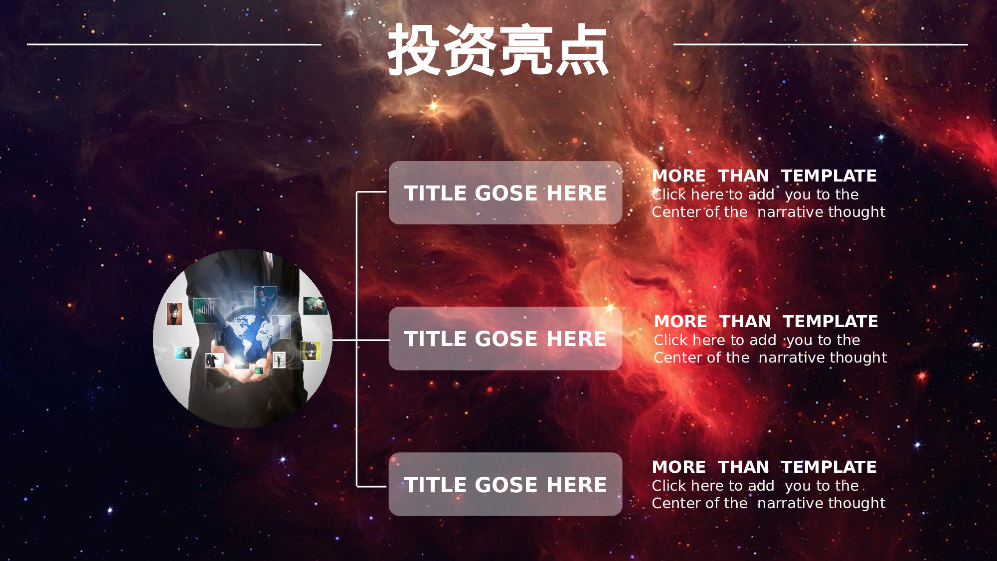 商业计划书模板06164.pptx 第5页