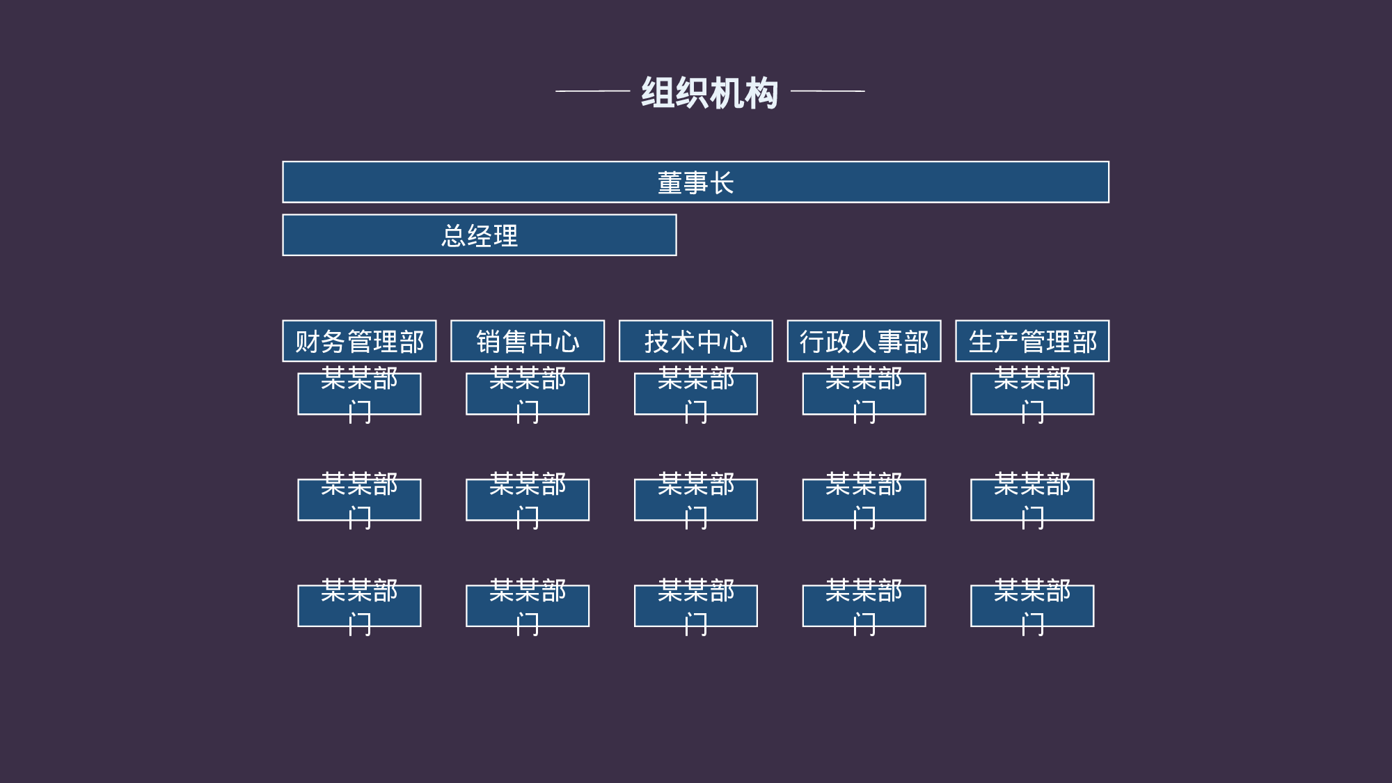 商业计划书模板06770.pptx 第5页