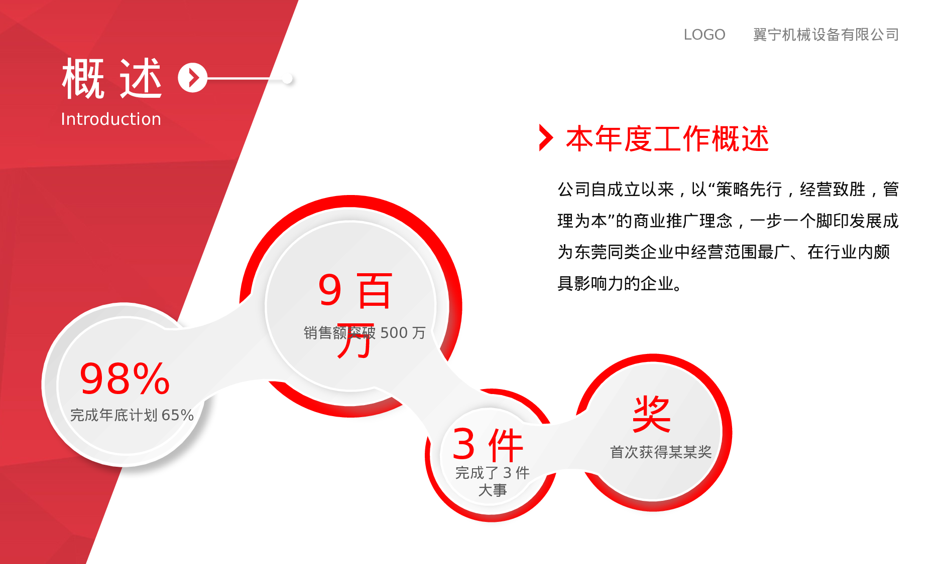 商务精品动态—50套 (10)3.pptx 第5页