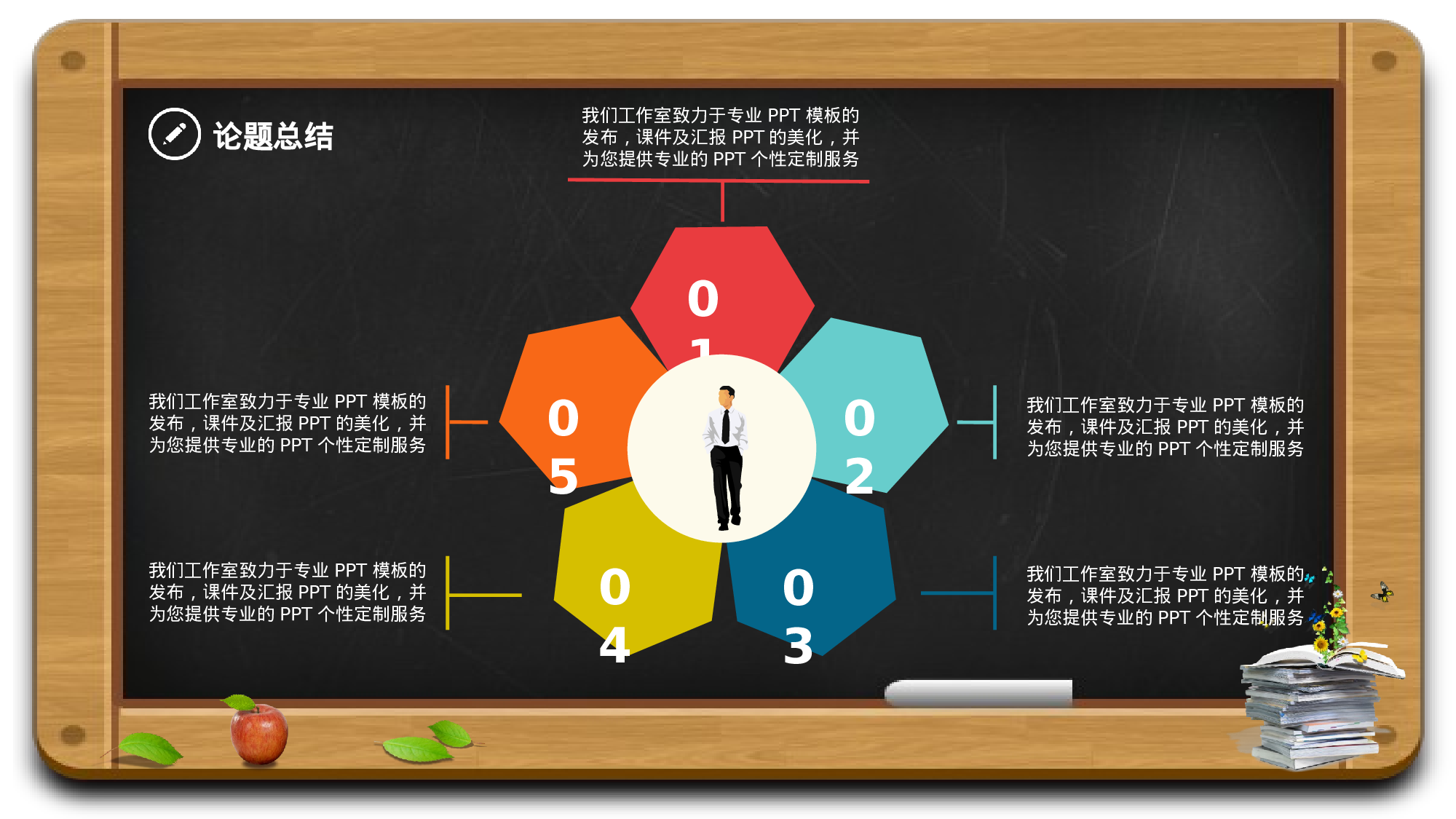 009毕业答辩.ppt 第3页