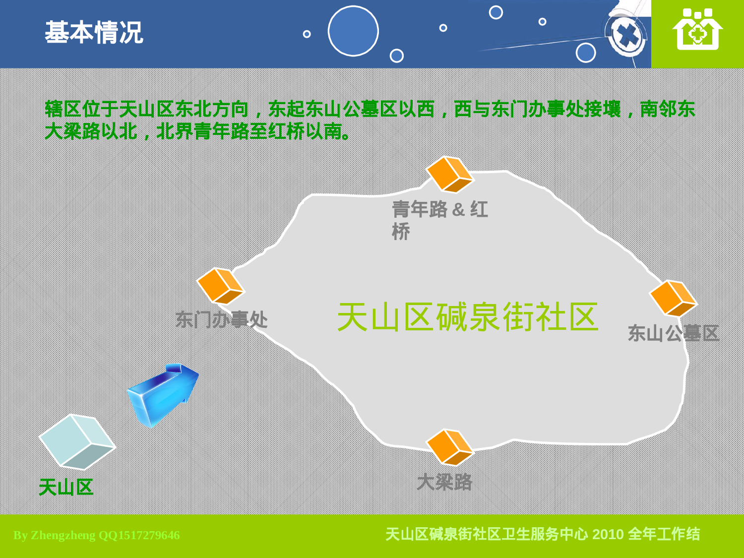 医疗护士42.pptx 第5页