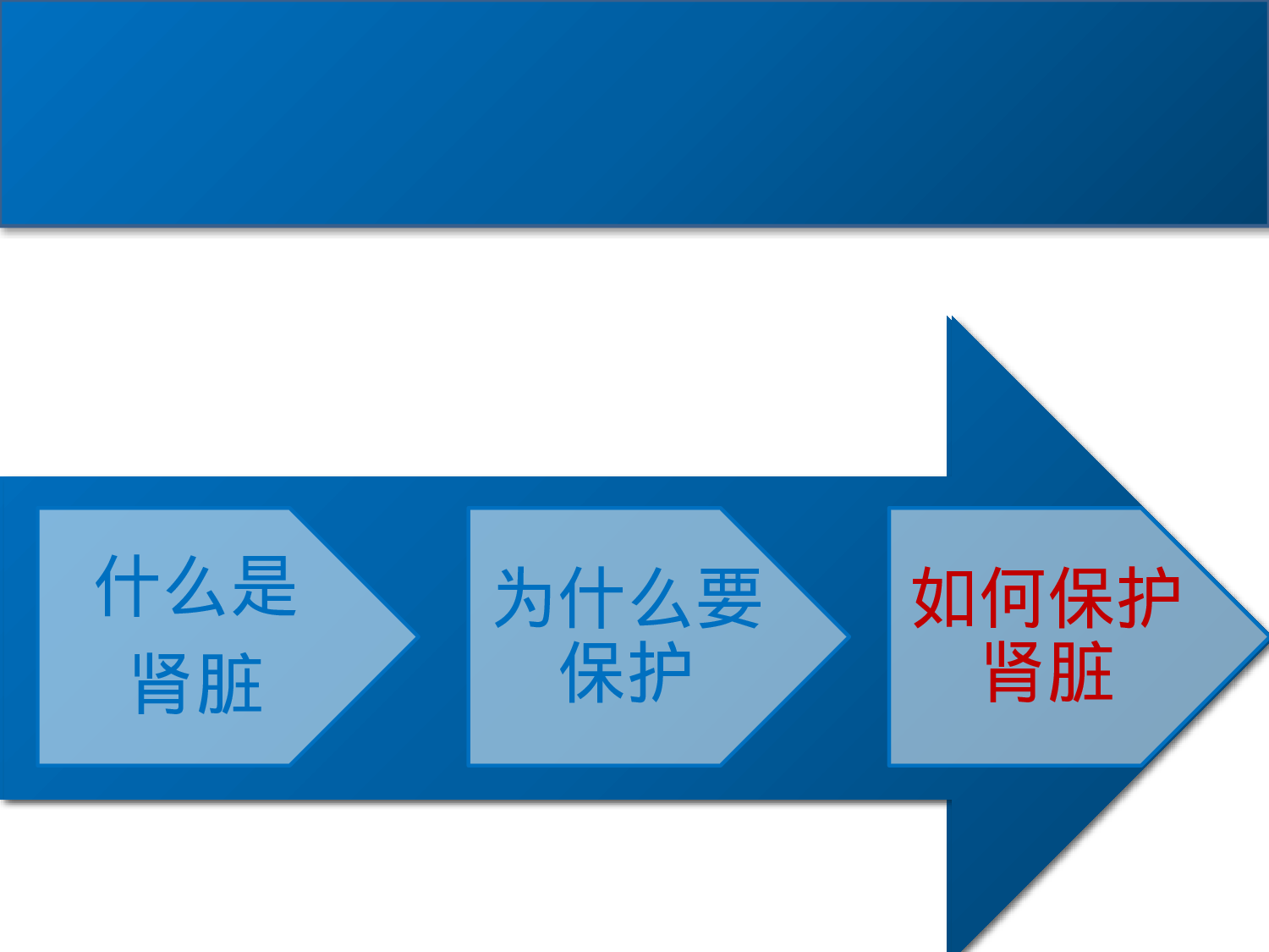 医疗护士50.pptx 第5页