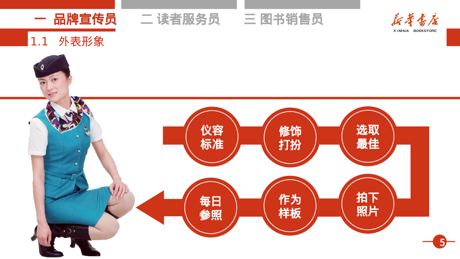 培训课件PPT模板 (19).pptx 第6页