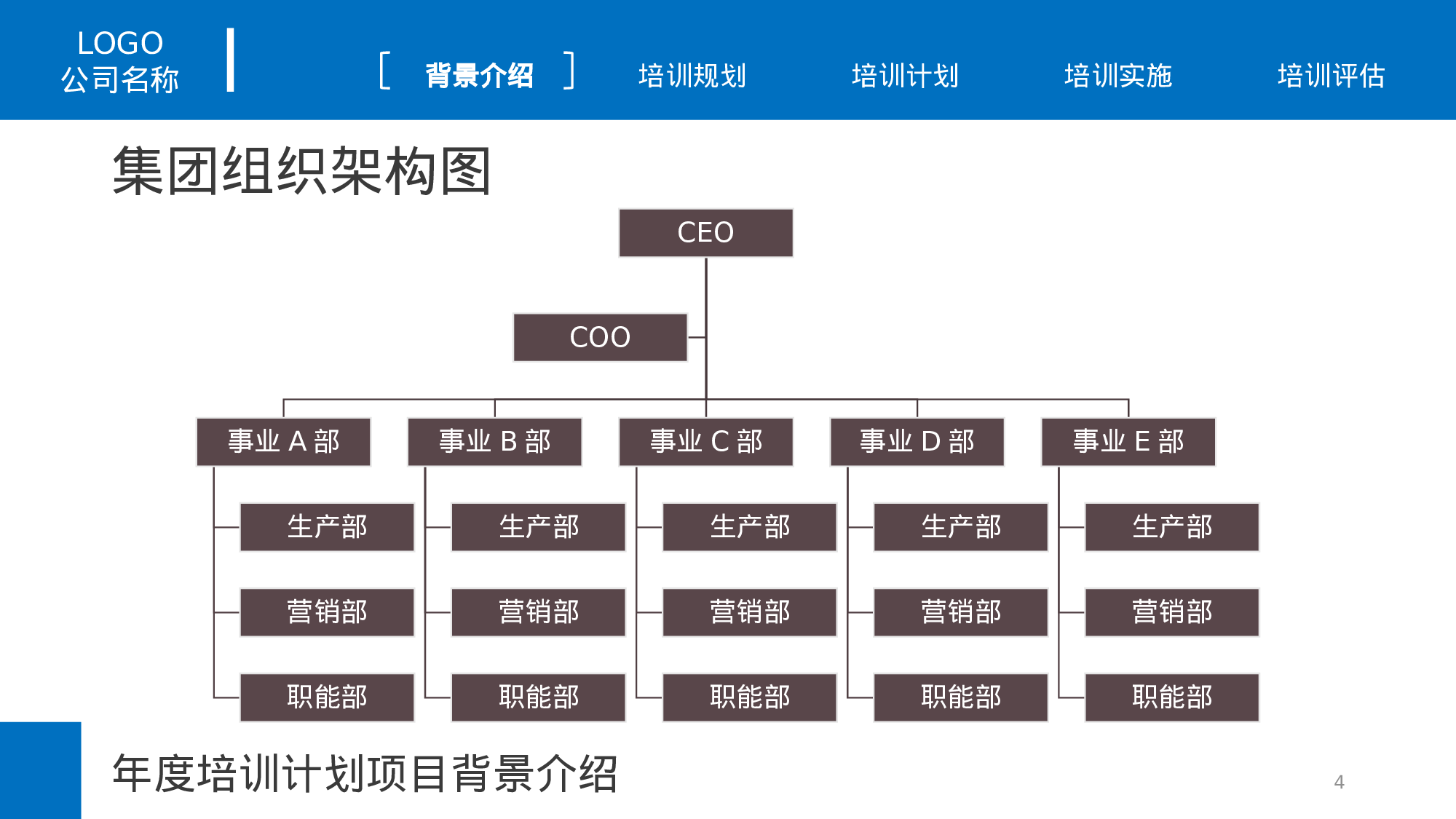 培训课件PPT模板 (2).pptx 第4页