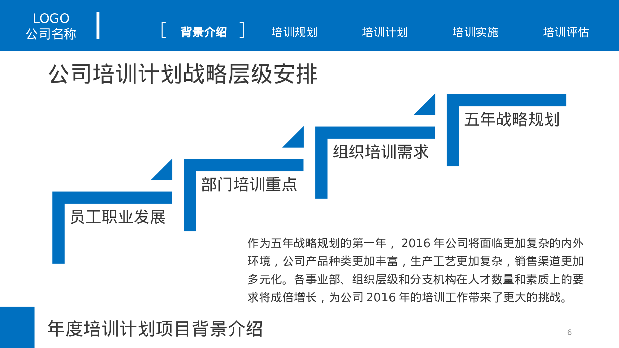 培训课件PPT模板 (2).pptx 第6页