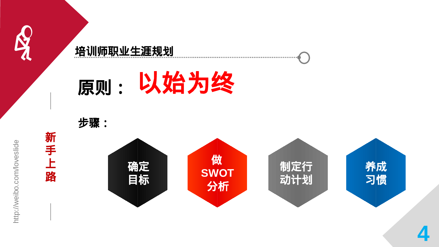 培训课件PPT模板 (20).pptx 第4页