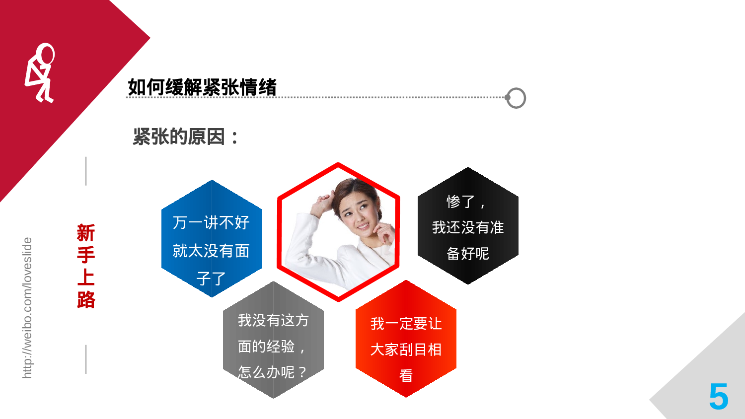 培训课件PPT模板 (20).pptx 第5页