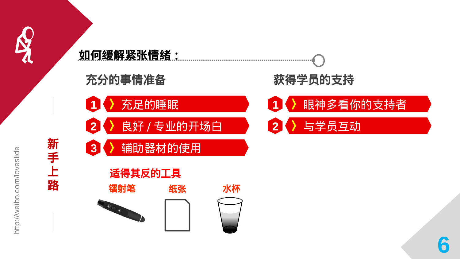 培训课件PPT模板 (20).pptx 第6页