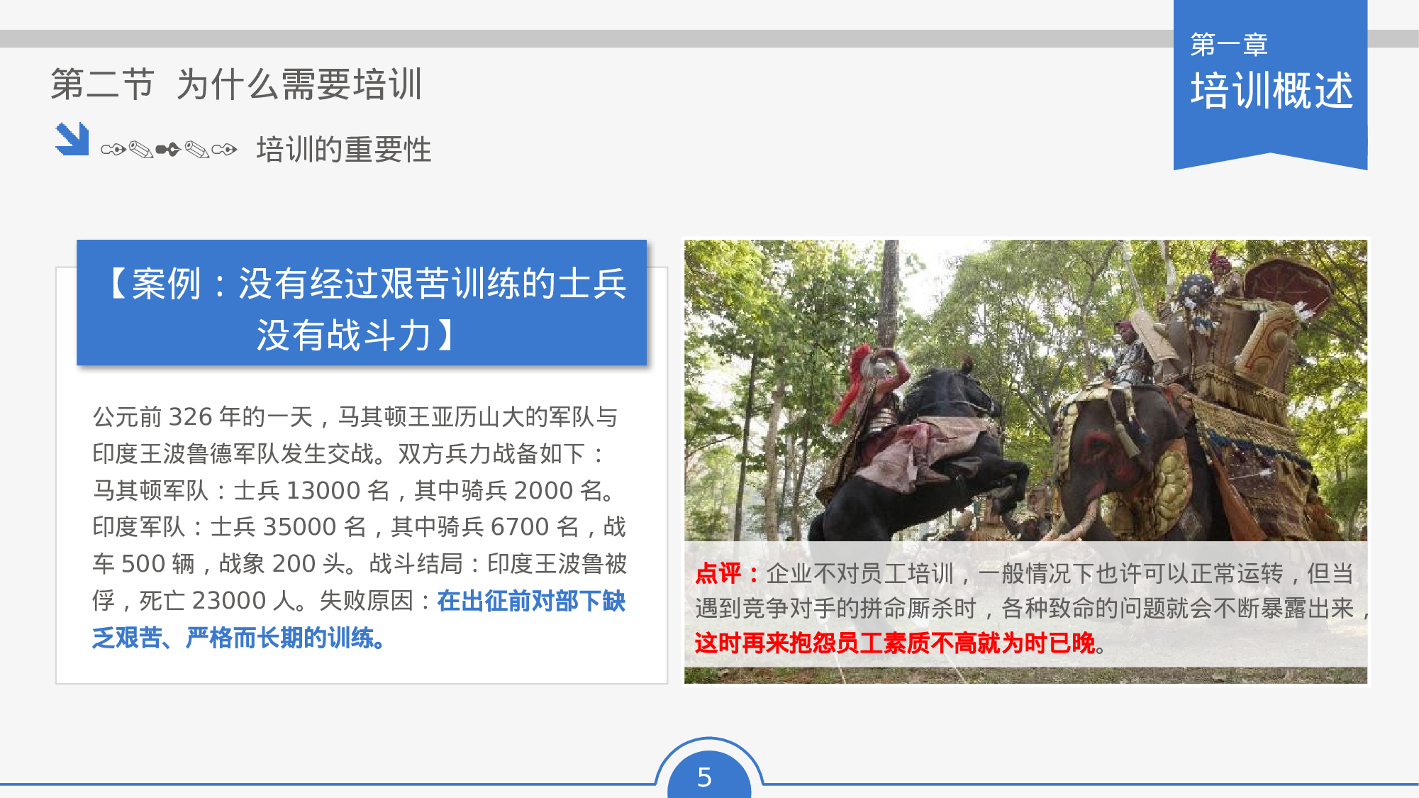 培训课件PPT模板 (5).pptx 第5页