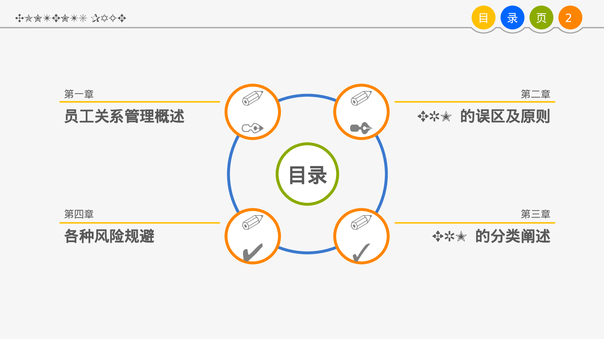 培训课件PPT模板 (6).pptx 第2页