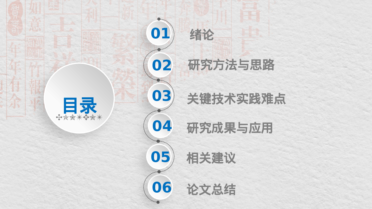 37915简约学术开题报告毕业论文答辩ppt模板.pptx 第2页