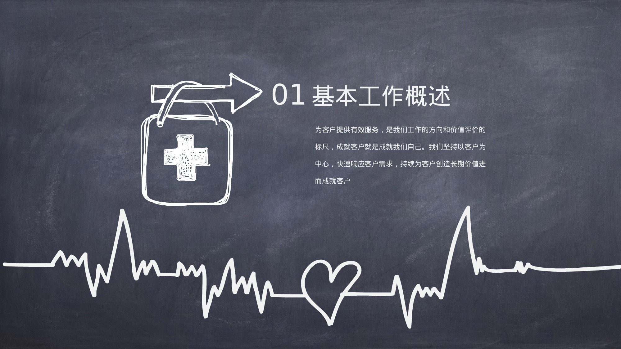 医学护理09751.pptx 第3页