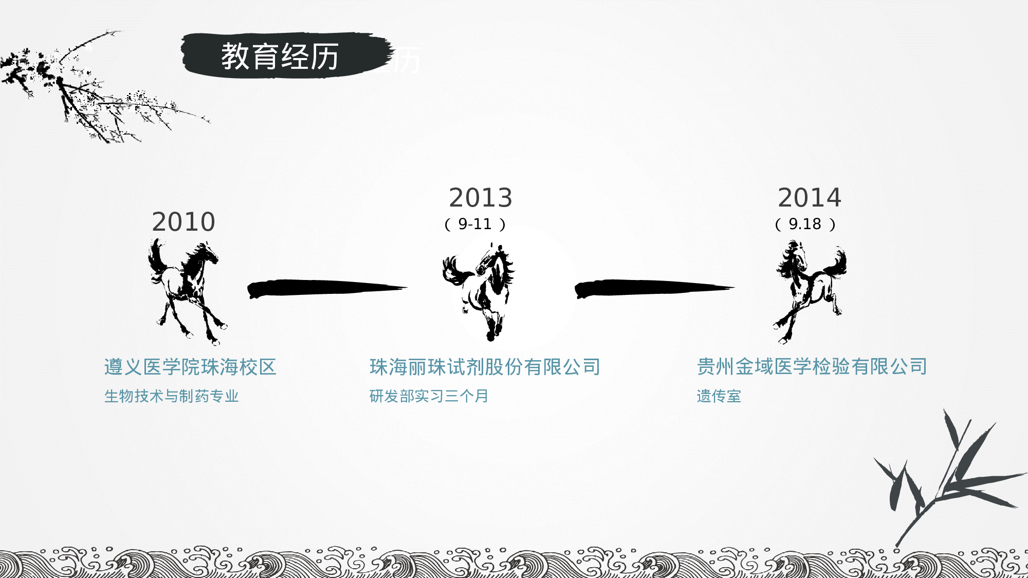 中国风 (67).pptx 第3页