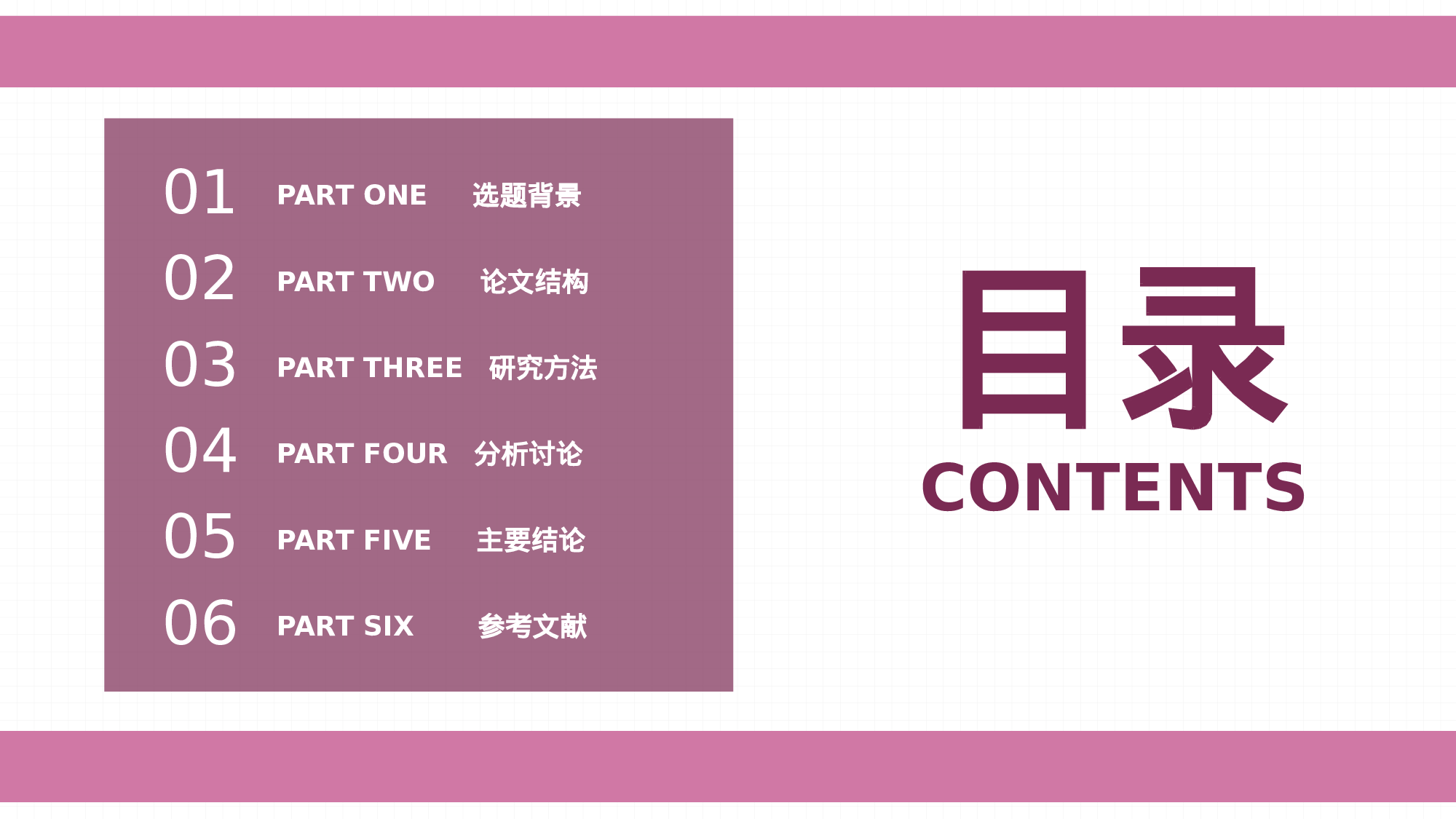 yy学术答辩—2727.pptx 第2页