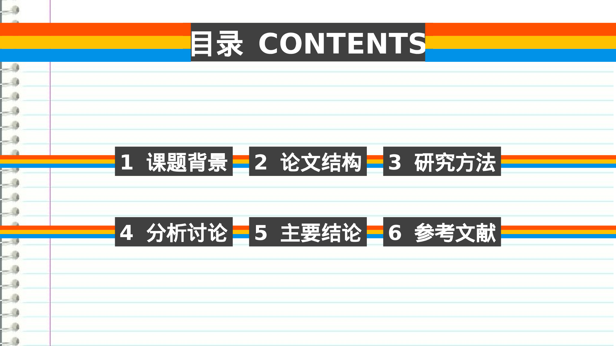 yy学术答辩—3535.pptx 第2页