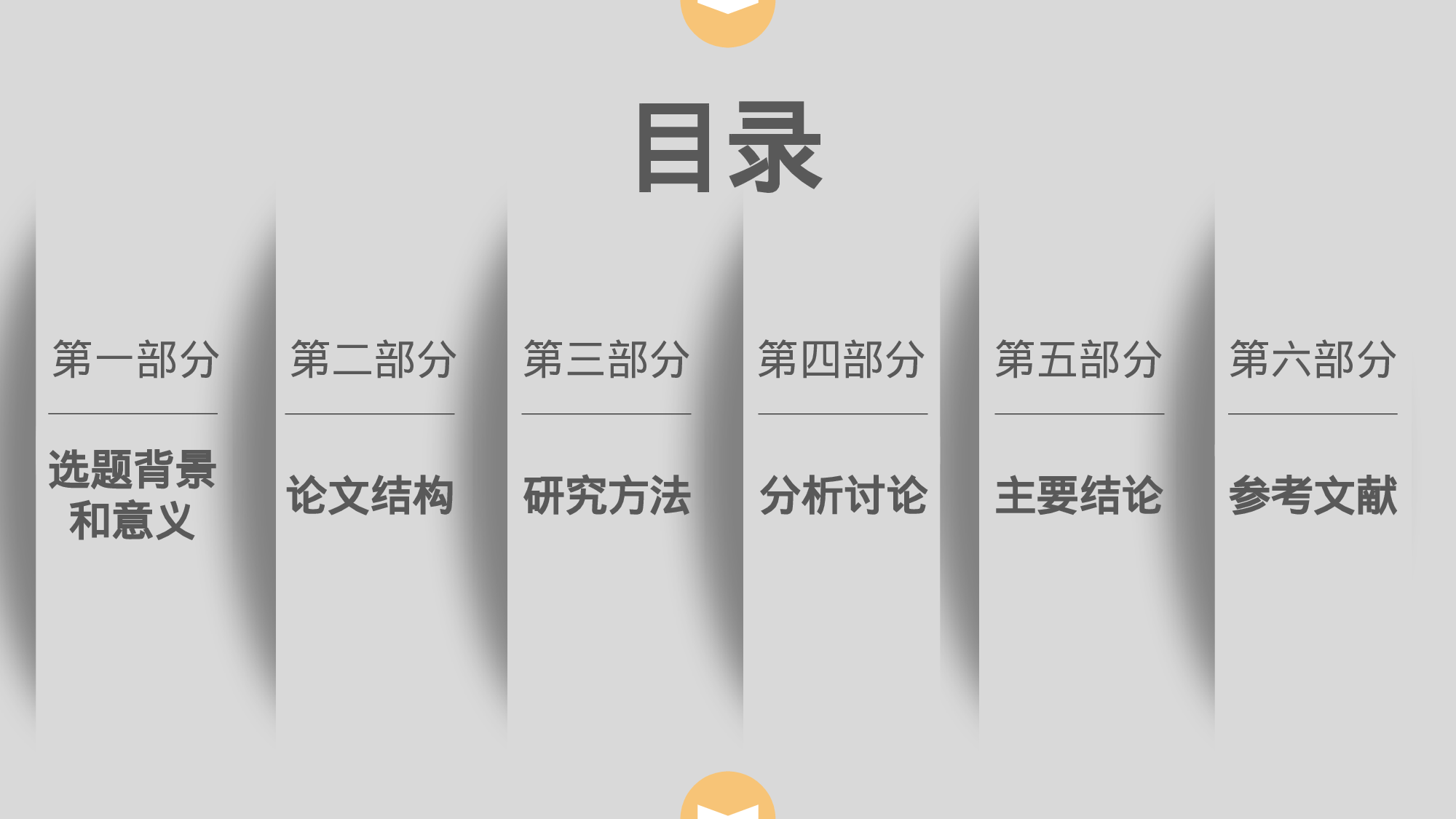 yy学术答辩—3838.pptx 第2页