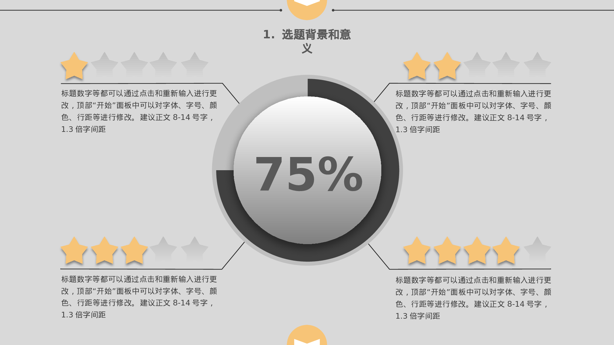 yy学术答辩—3838.pptx 第5页