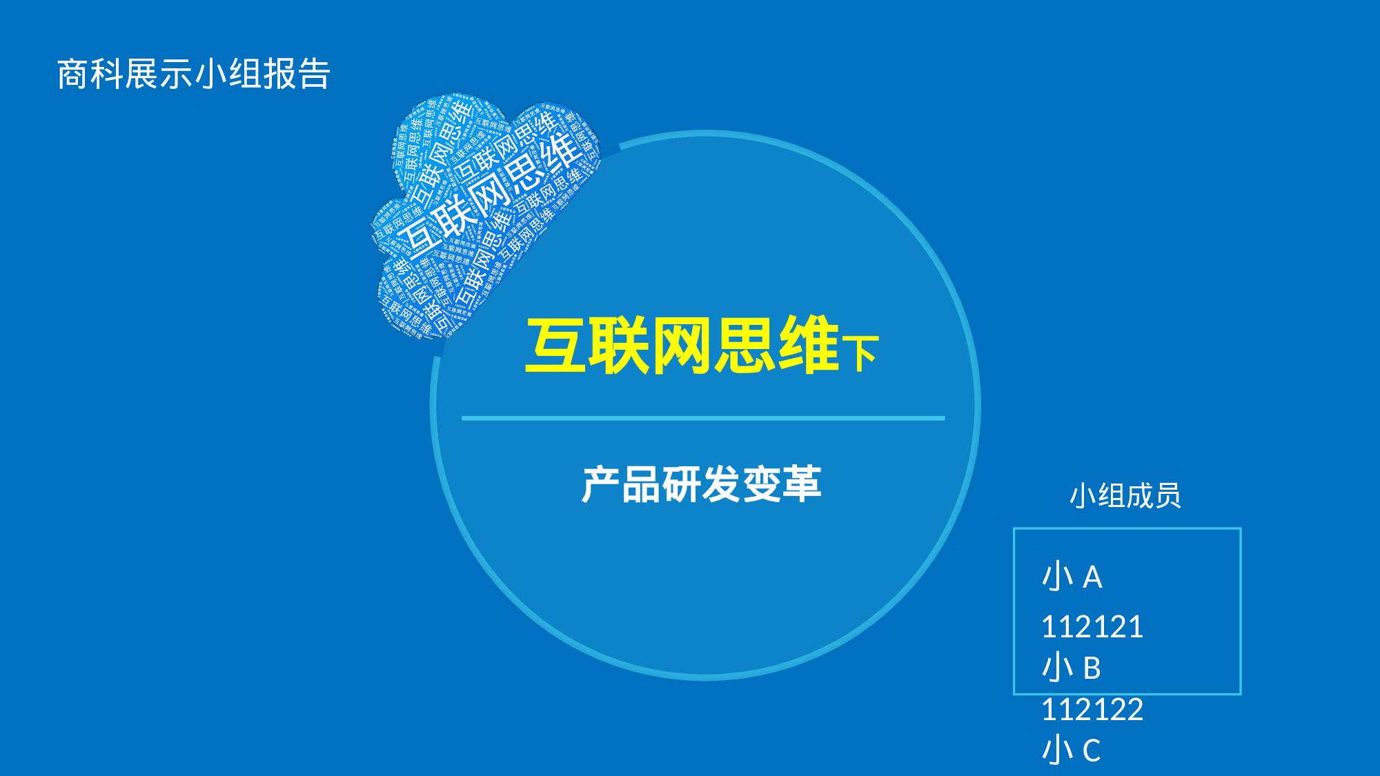 商科学生答辩.pptx 第1页