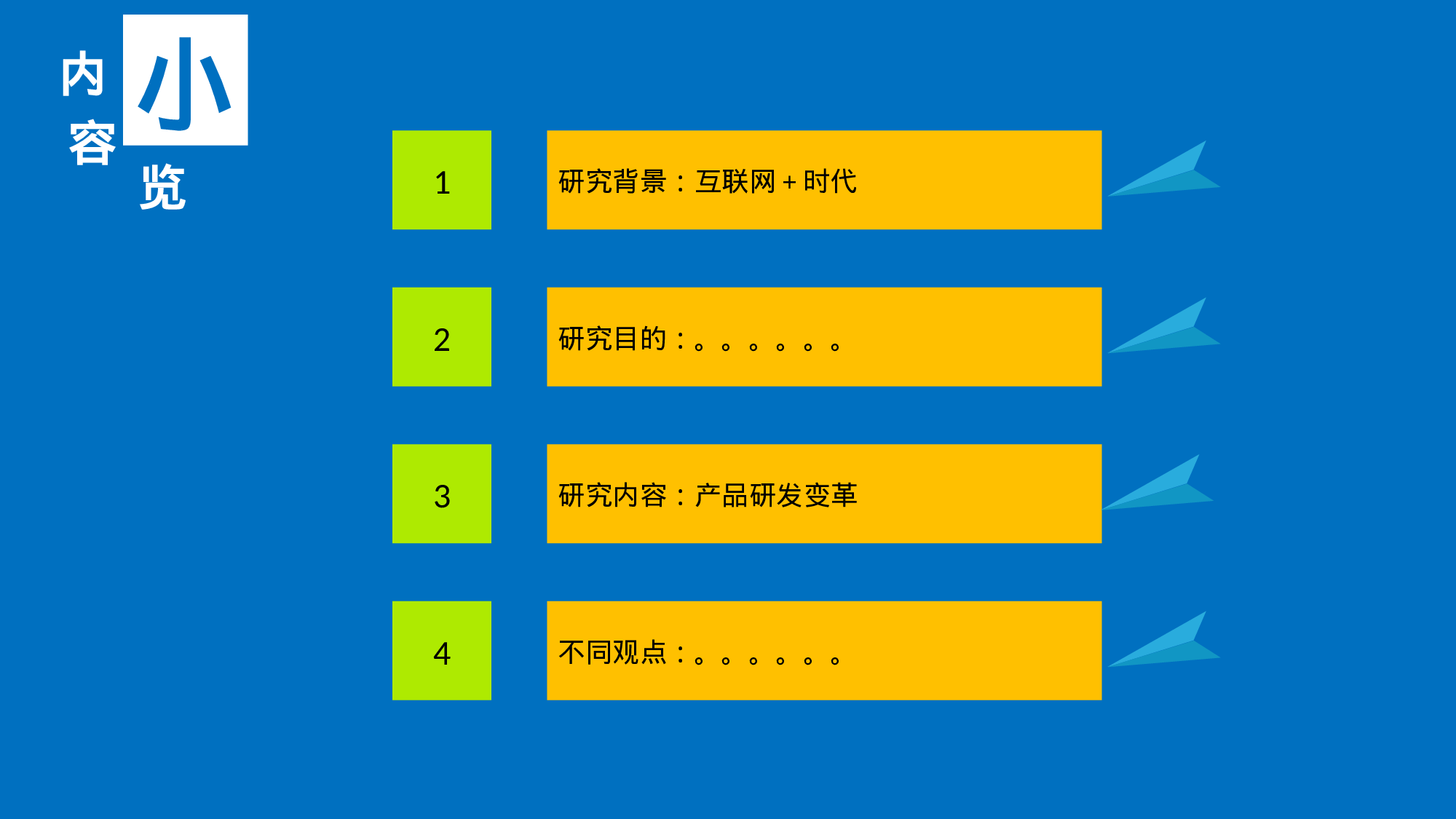 商科学生答辩.pptx 第2页