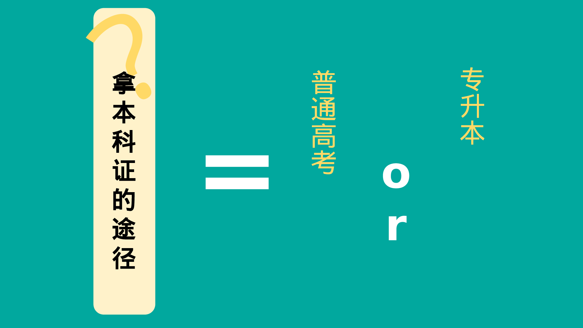 大学生.pptx 第3页