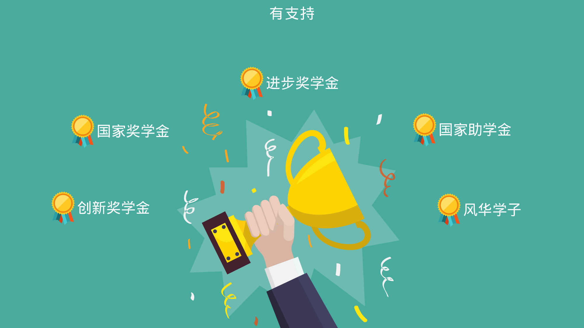 大学迎新（学生会）.pptx 第5页