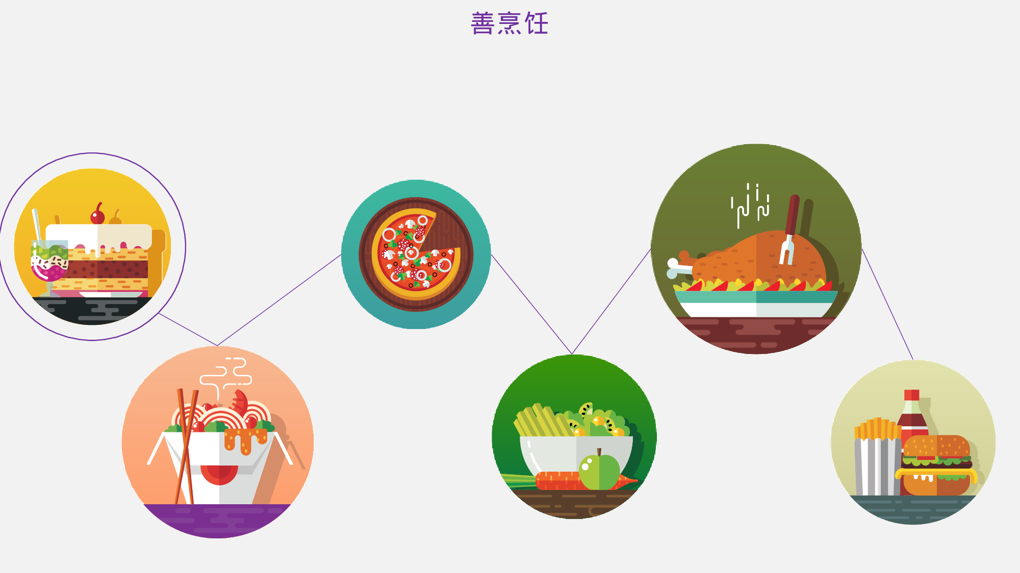 大学迎新（学生会）.pptx 第6页
