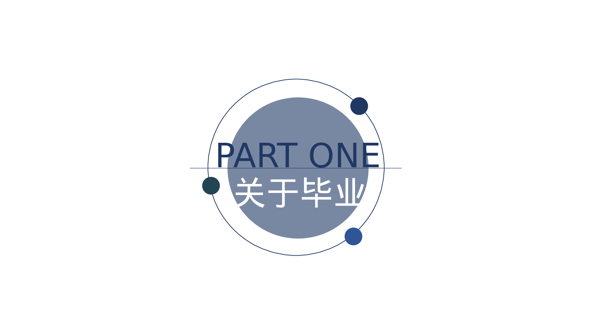 毕业季.pptx 第3页